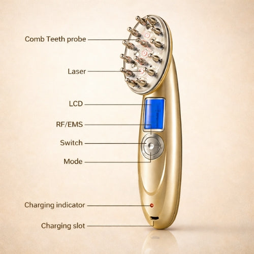 Norveen™ 7-in-1 Laser Hair Growth Comb